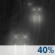 Monday Night: A 40 percent chance of rain.  Mostly cloudy, with a low around 53. South wind 5 to 7 mph becoming calm  in the evening. 