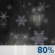 Tonight: Rain and snow showers, mainly before 9pm.  Low around 33. South southeast wind 10 to 15 mph, with gusts as high as 22 mph.  Chance of precipitation is 80%. New snow accumulation of less than a half inch possible. 