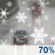 Wednesday: Rain and snow showers likely before 11am, then rain showers. Some thunder is also possible.  High near 43. South southeast wind 10 to 14 mph, with gusts as high as 22 mph.  Chance of precipitation is 90%. New snow accumulation of less than a half inch possible. 